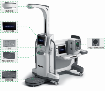 諾安健康小站/ E站 開啟社區健康管理新篇章